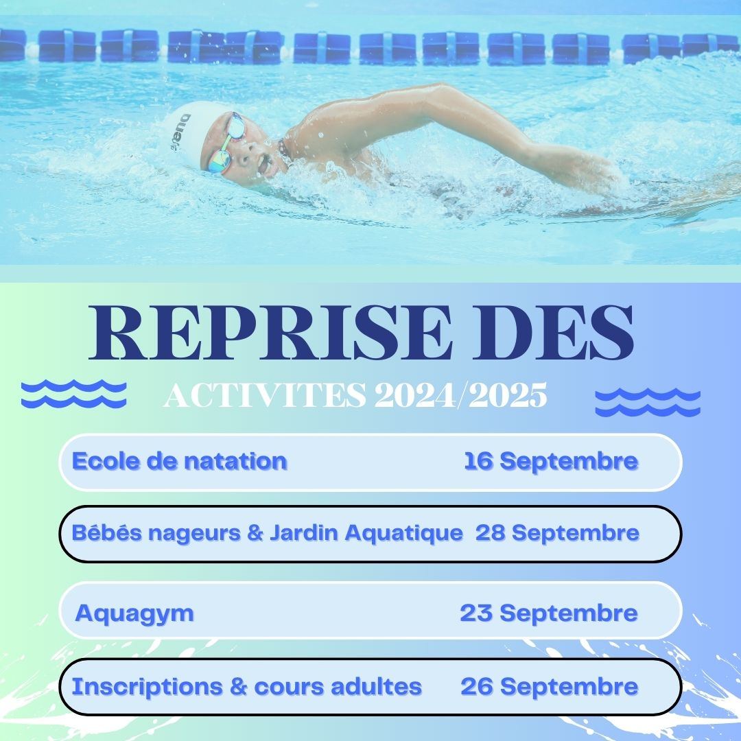 reprise activites